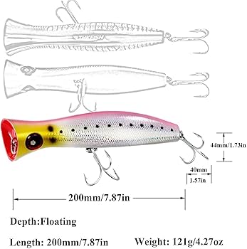 Amazon | THKFISHトップウォーター フィッシングルアー GT